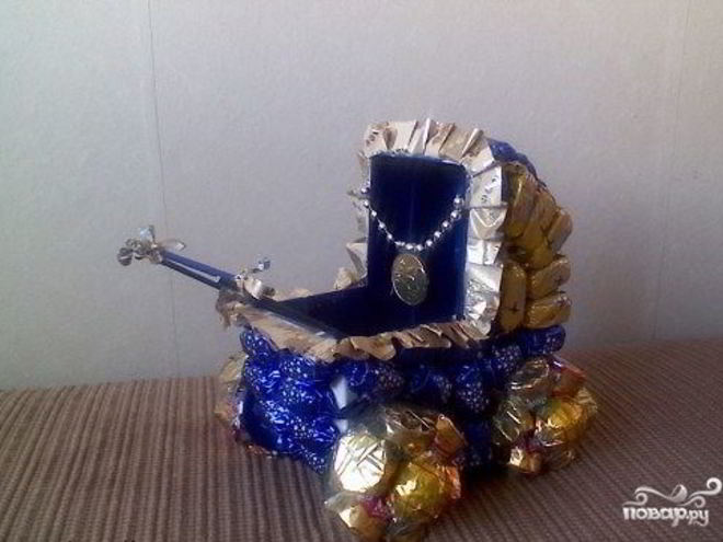 Рецепт коляски из конфет