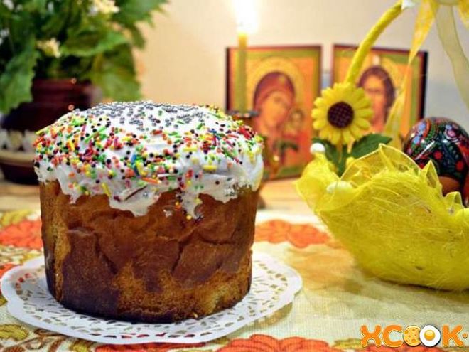 Рецепт пасхального кулича с цукатами