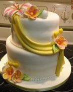 Мастика из маршмеллоу