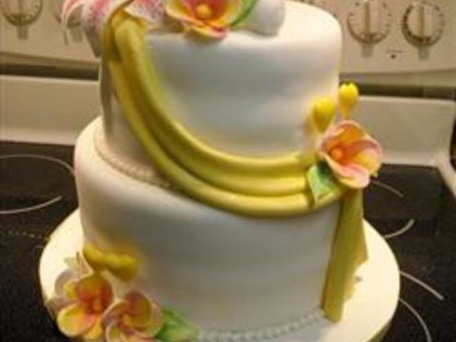 Рецепт мастики из маршмеллоу