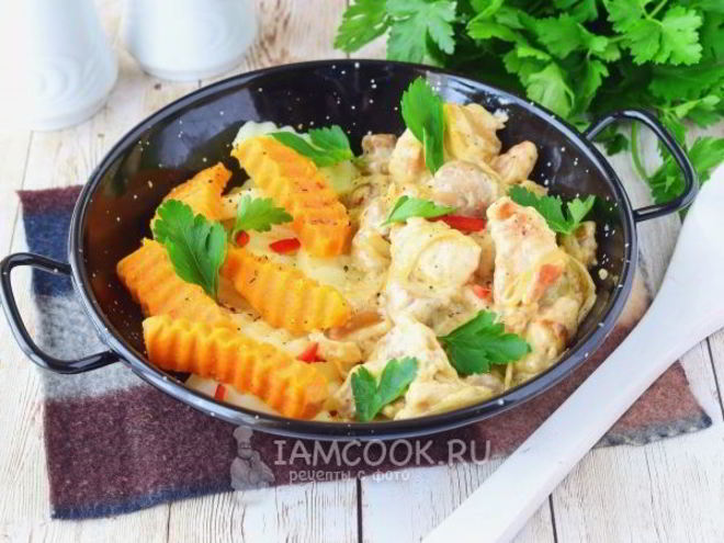 Рецепт фрикасе из курицы с грибами