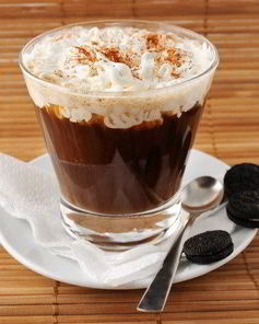 Ацтекский кофе