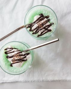 Молочный коктейль с мятным сиропом