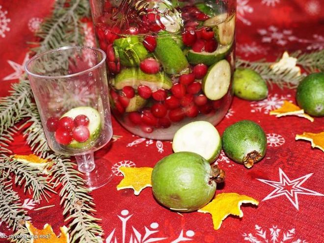 Рецепт фейхоа настойка