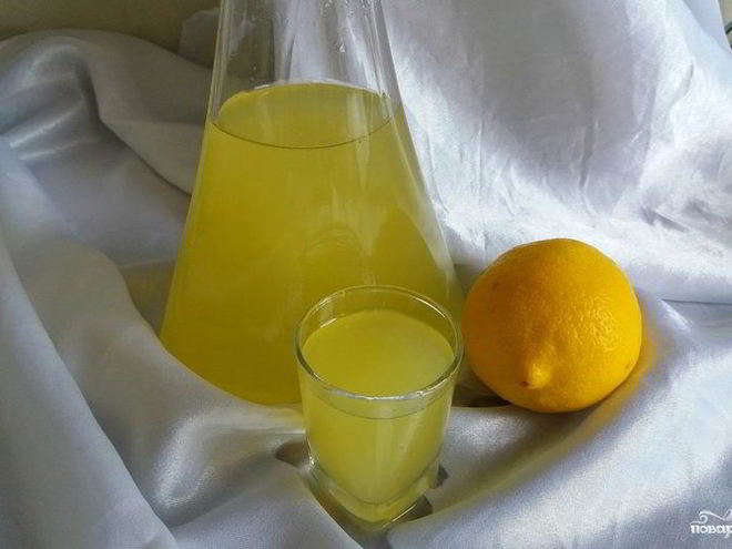 Рецепт лимонной настойки на спирту
