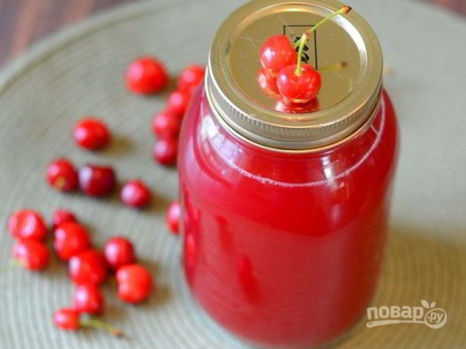 Рецепт сока вишневого