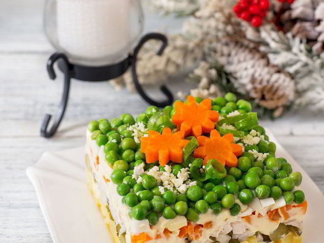 Рецепт оливье с курицей