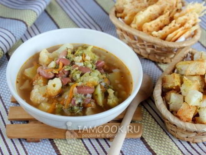 Рецепт супа минестроне