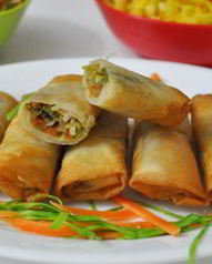 Классические блины