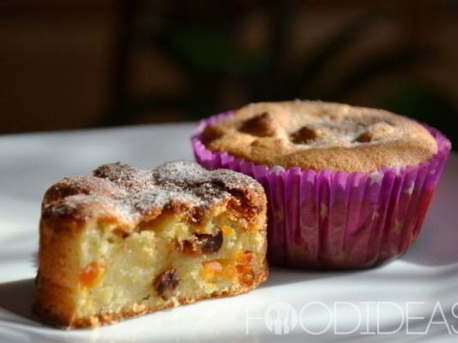 Рецепт маффинов на кефире