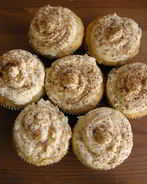 Тыквенные маффины с банановым кремом