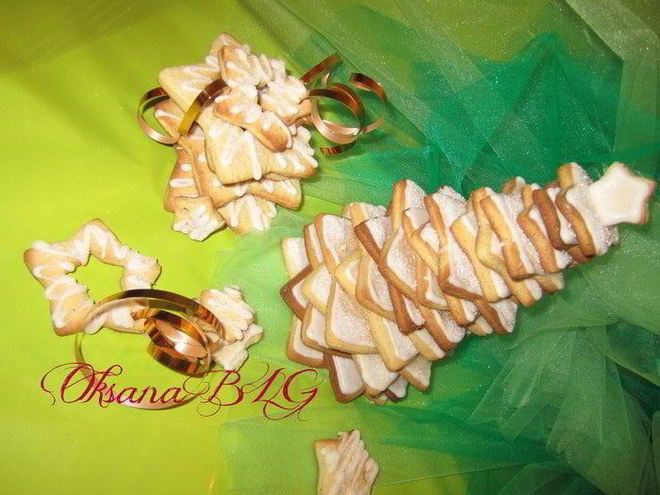 Рецепт пряникова на маргарине