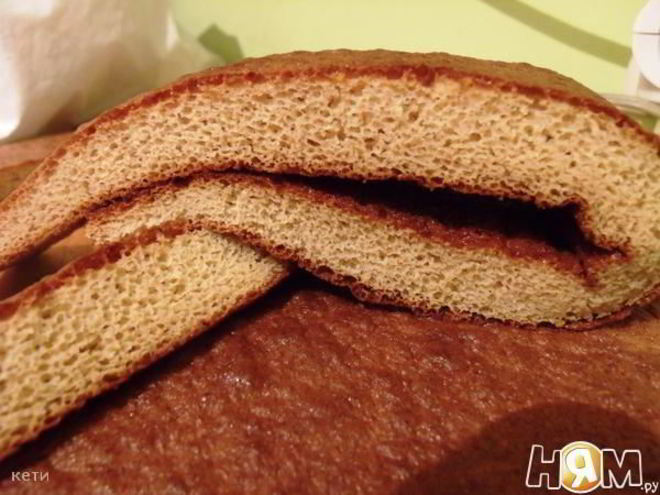 Рецепт теста для рулетов