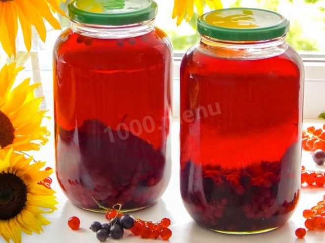 Рецепт компота из красной и черной смородины